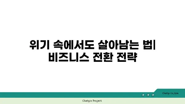 코로나19 위기 극복! 소규모 기업 생존 전략 |  재난 극복, 비즈니스 전환, 온라인 전략