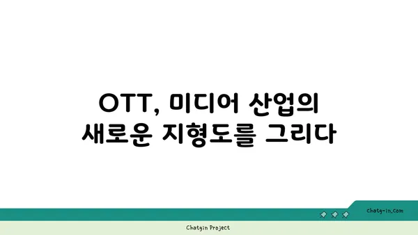 OTT의 글로벌 영향력| 국제적 범위 확장과 시장 경쟁 | OTT, 글로벌 시장, 스트리밍 서비스, 콘텐츠 경쟁