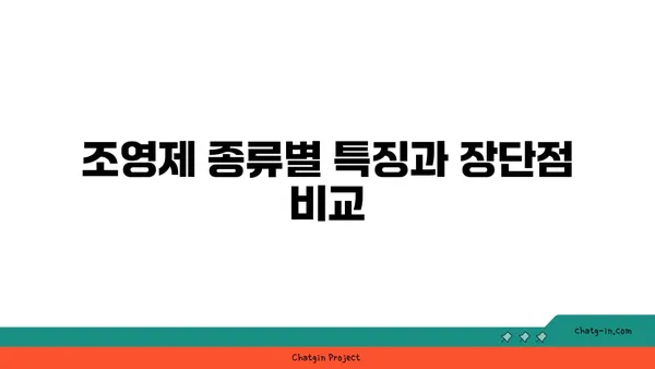 조영제 종류별 특징 및 주의사항| 안전하고 효과적인 검사를 위한 완벽 가이드 | 의료, 영상검사, 부작용, 주의사항