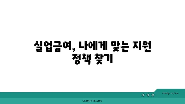 권고사직, 좌절하지 마세요! 실업급여, 이렇게 활용하세요! | 권고사직, 실업급여, 실업수당, 지원, 활용법, 팁