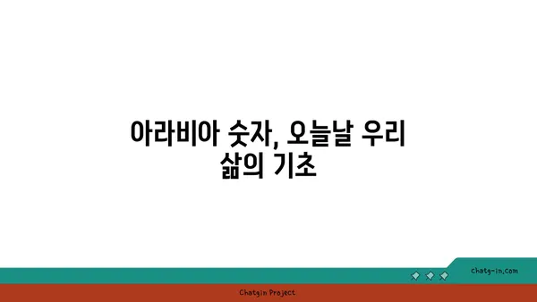 아라비아 숫자의 역사와 기원 | 숫자, 수학, 문화, 발전