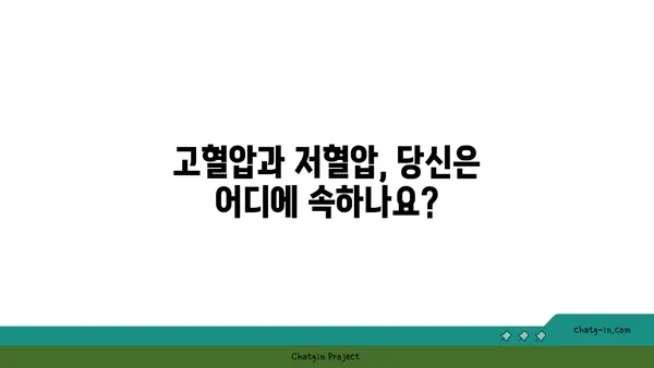 혈압 관리, 이것만 알면 끝! | 고혈압, 저혈압, 혈압 측정, 혈압 관리법, 건강 팁