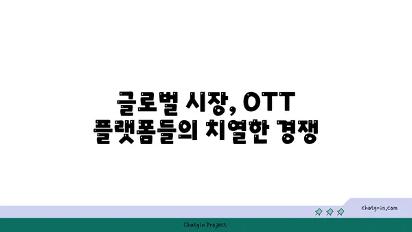 OTT의 글로벌 영향력| 국제적 범위 확장과 시장 경쟁 | OTT, 글로벌 시장, 스트리밍 서비스, 콘텐츠 경쟁