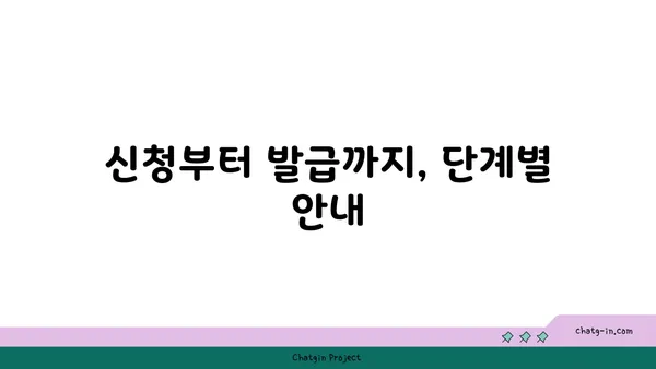 전자 여권 신청부터 발급까지 완벽 가이드 | 여권 종류, 필요 서류, 신청 방법, 발급 기간, 주의 사항