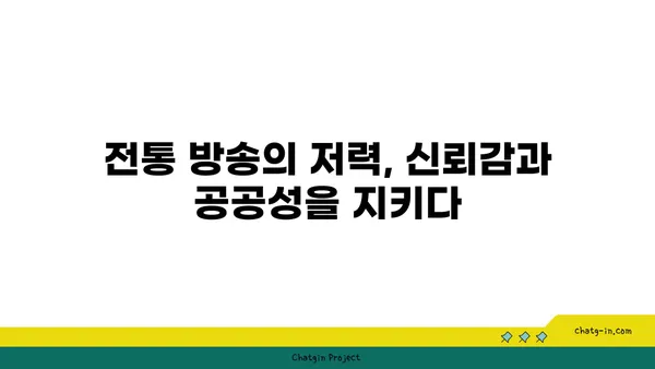 OTT와 전통 방송, 공존의 미래| 장점과 단점 비교 분석 | OTT, 방송, 미디어, 플랫폼, 콘텐츠