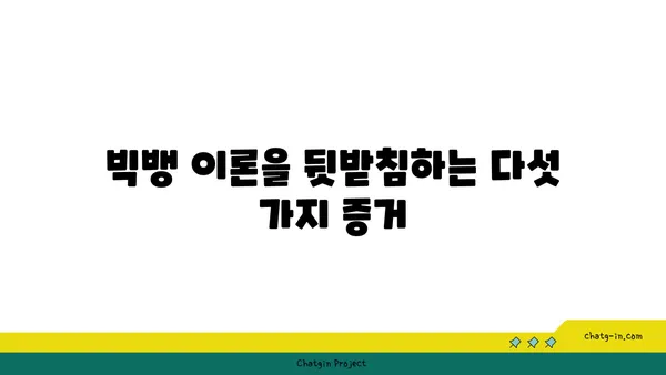 빅뱅 이론| 우주의 기원을 밝히는 핵심 증거들 | 우주론, 우주 생성, 빅뱅, 증거, 과학