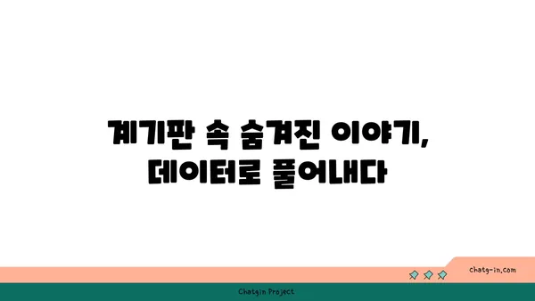 자동차 계기판 실시간 데이터 해석| 주행 정보 완벽 이해하기 | 자동차, 계기판, 데이터 분석, 주행 정보