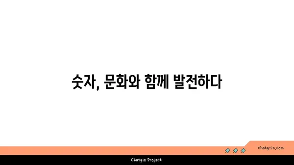 아라비아 숫자의 역사와 기원 | 숫자, 수학, 문화, 발전