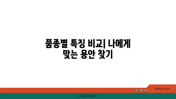 용안| 품종별 특징과 재배 가이드 | 과일, 맛, 효능, 재배 방법, 용안 나무