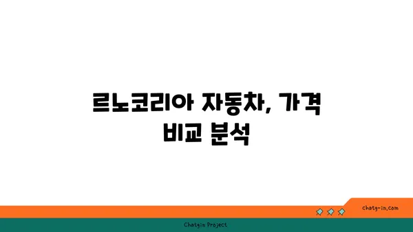 르노코리아 자동차 모델 총정리| 인기 모델부터 신차까지 | 르노코리아, 자동차, 모델, 신차, 가격