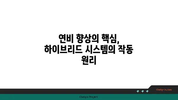 하이브리드 자동차의 심장| 엔진과 전기 모터의 협력 작동 원리 | 하이브리드 자동차, 엔진, 전기 모터, 연비