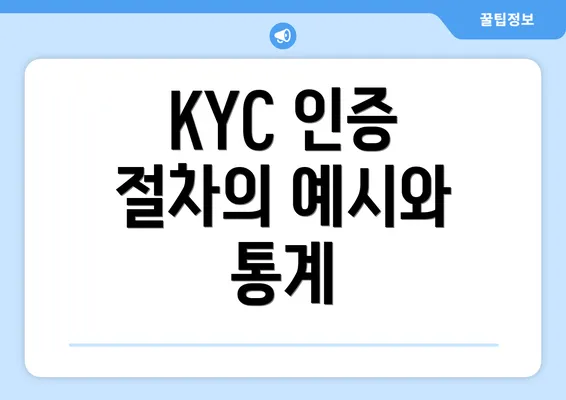 KYC 인증 절차의 예시와 통계