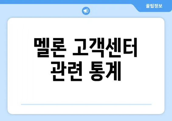 멜론 고객센터 관련 통계