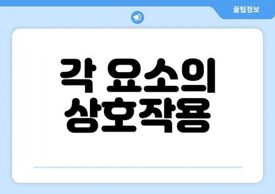 각 요소의 상호작용