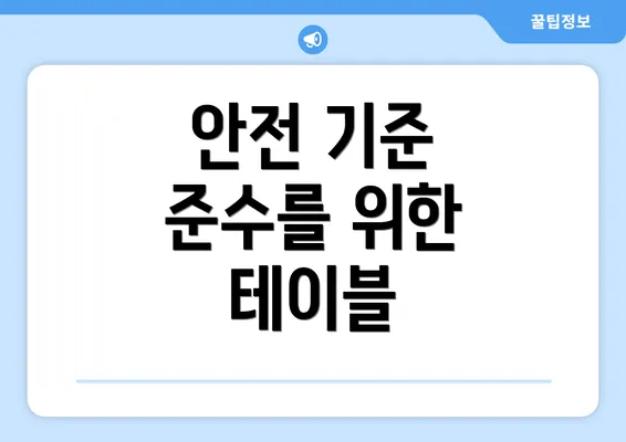 안전 기준 준수를 위한 테이블