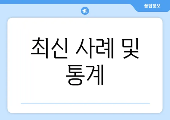 최신 사례 및 통계