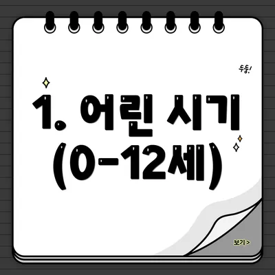 1. 어린 시기 (0-12세)