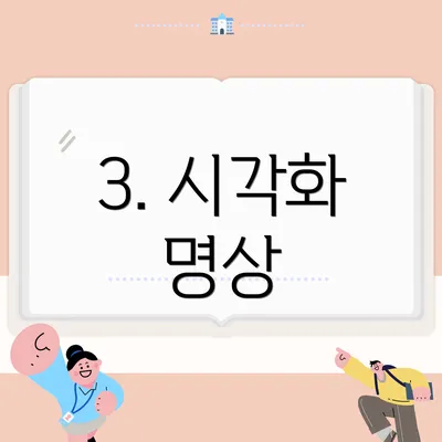 3. 시각화 명상
