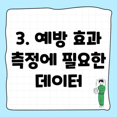 3. 예방 효과 측정에 필요한 데이터