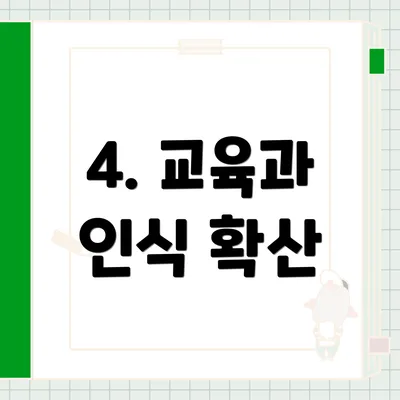 4. 교육과 인식 확산