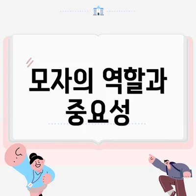 모자의 역할과 중요성