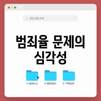 범죄율 문제의 심각성