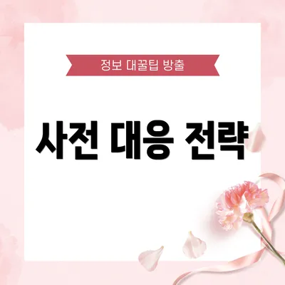 사전 대응 전략