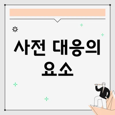 사전 대응의 요소