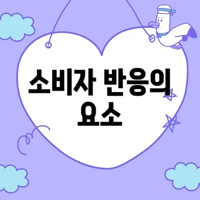 소비자 반응의 요소