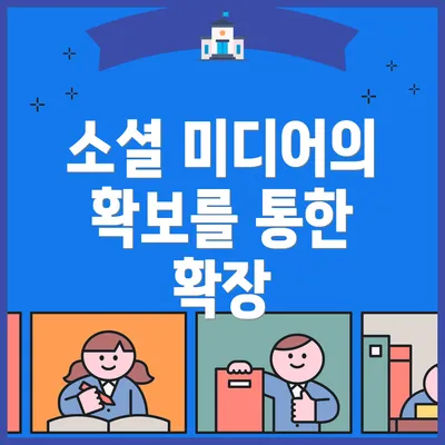 소셜 미디어의 확보를 통한 확장