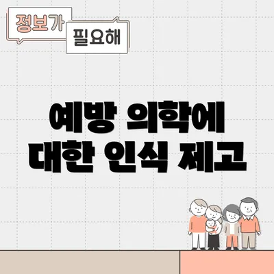 예방 의학에 대한 인식 제고