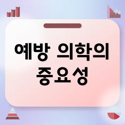예방 의학의 중요성