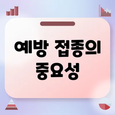예방 접종의 중요성