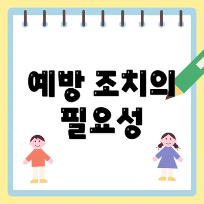 예방 조치의 필요성