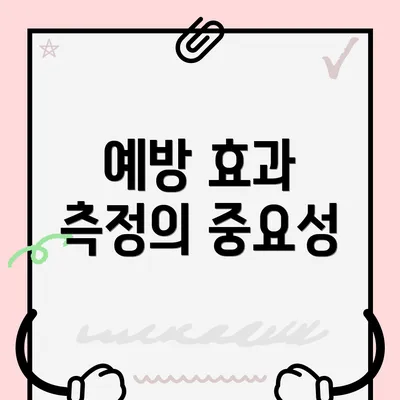 예방 효과 측정의 중요성