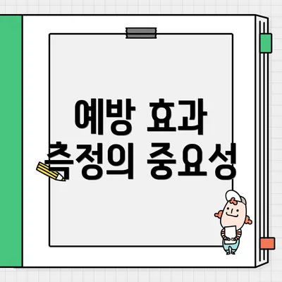 예방 효과 측정의 중요성