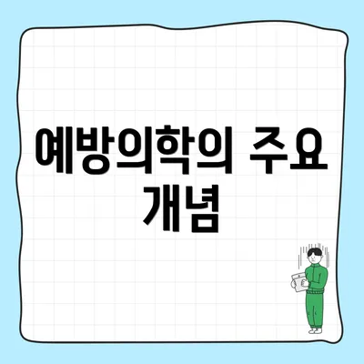 예방의학의 주요 개념