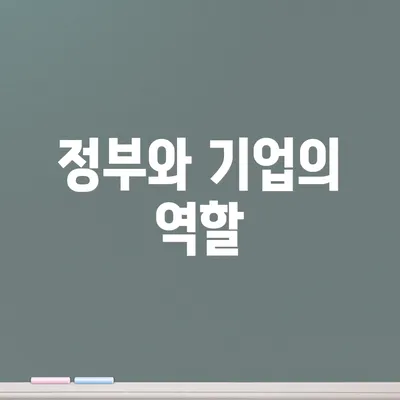 정부와 기업의 역할