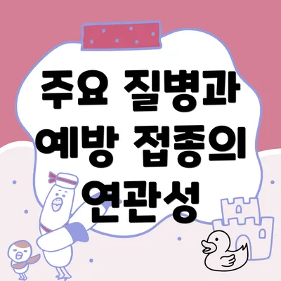 주요 질병과 예방 접종의 연관성