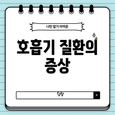 호흡기 질환의 증상
