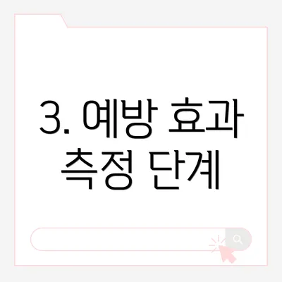 3. 예방 효과 측정 단계