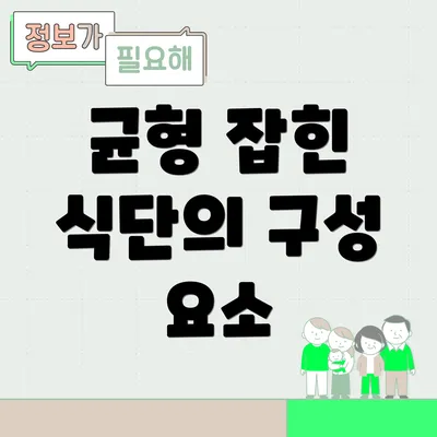 균형 잡힌 식단의 구성 요소