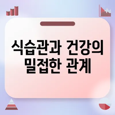 식습관과 건강의 밀접한 관계