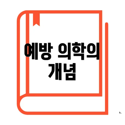예방 의학의 개념