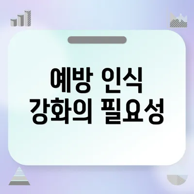 예방 인식 강화의 필요성
