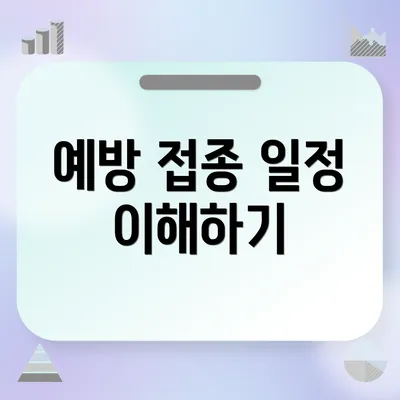 예방 접종 일정 이해하기