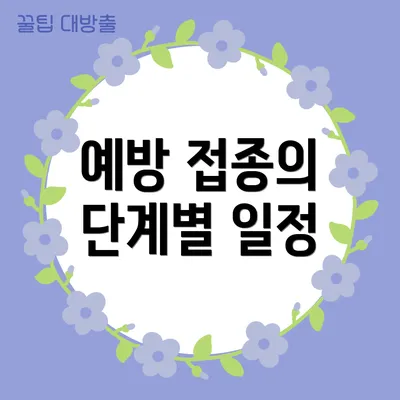 예방 접종의 단계별 일정