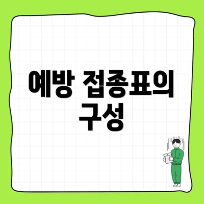 예방 접종표의 구성